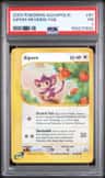 Aipom