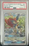 Keldeo Gx