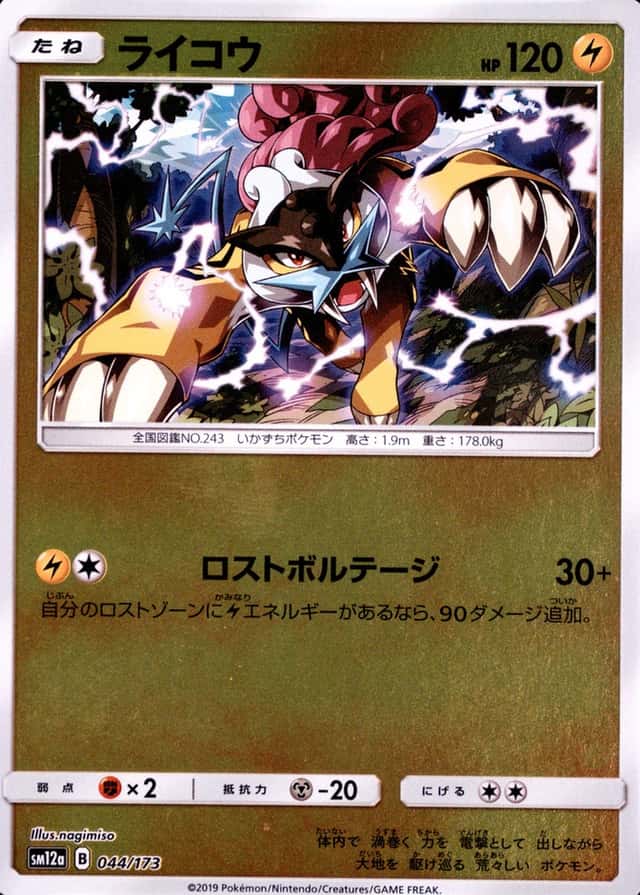 Reverse Holo