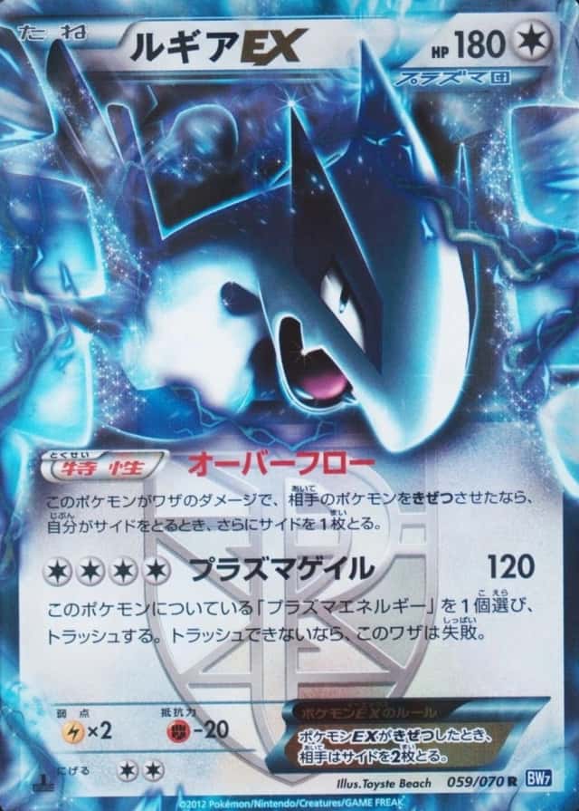 1st Edition