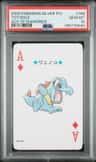 Totodile