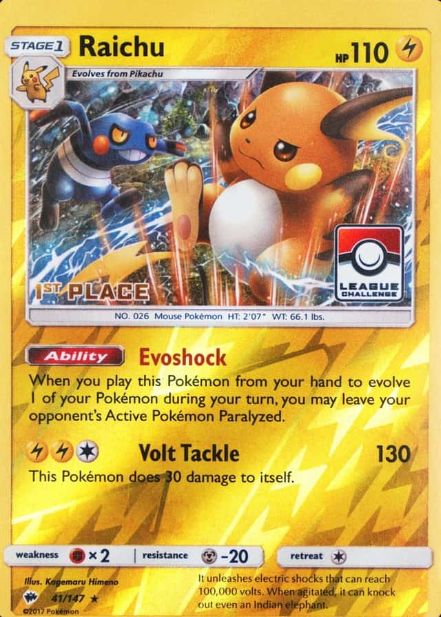 Reverse Holo