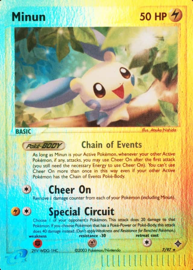 Reverse Holo