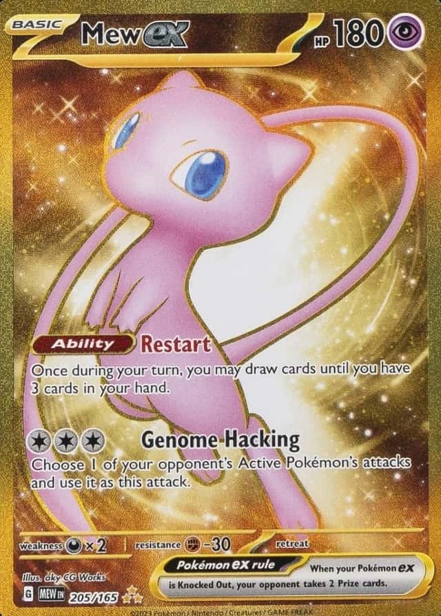 Hyper Rare