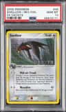 Swellow