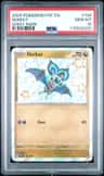 Noibat