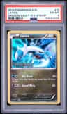 Latios