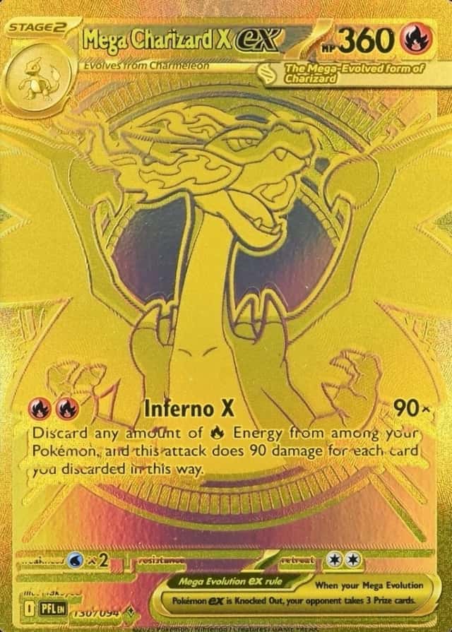 Error