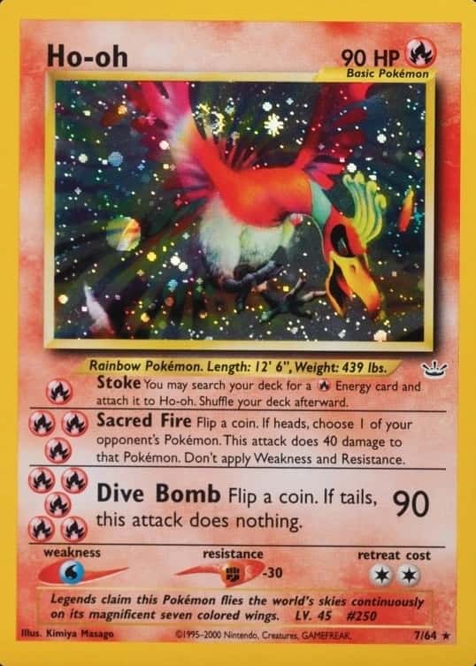 Double Holo · Error · Non-Holo