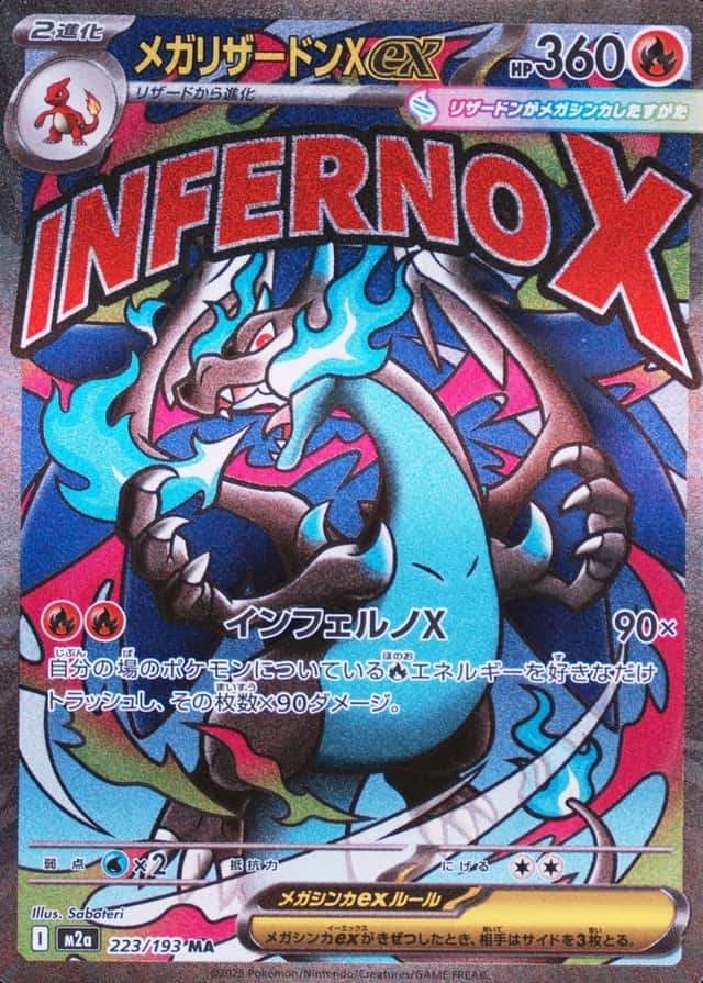 Incorrect Texture