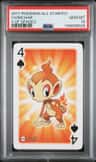 Chimchar