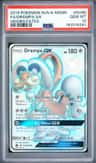Drampa Gx