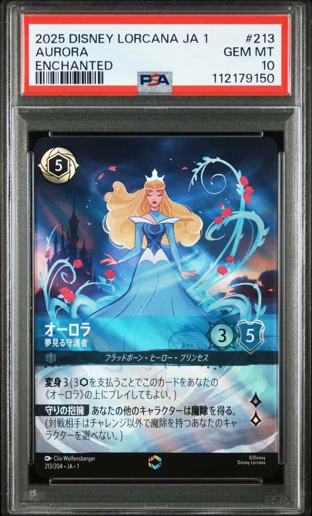 AURORA