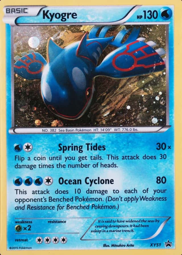 Incorrect Holo