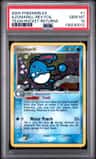 Azumarill