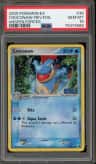 Croconaw