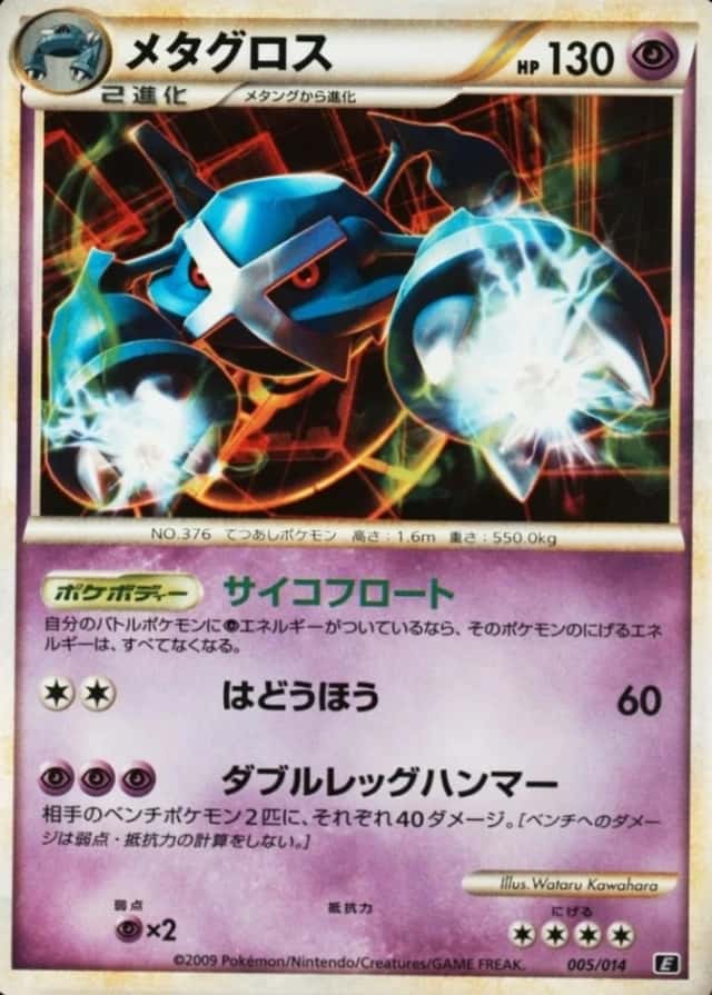 Non-Holo