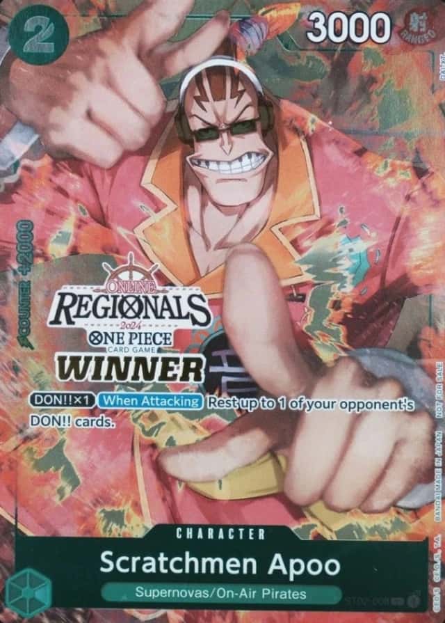 Winner