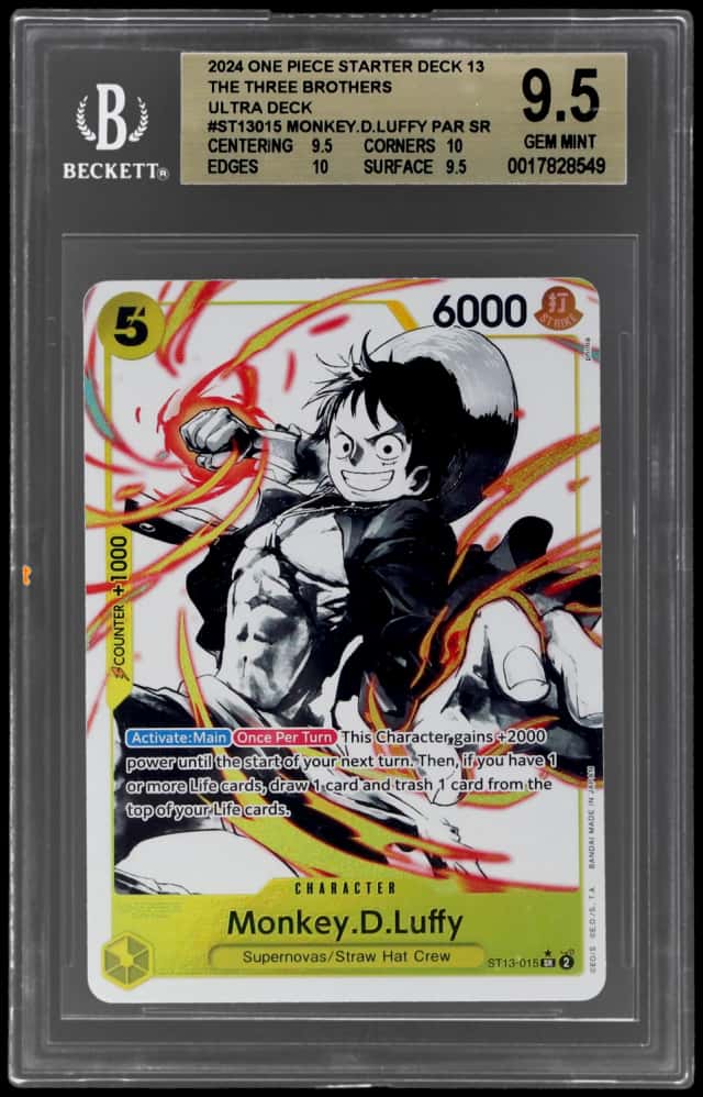 Monkey D. Luffy