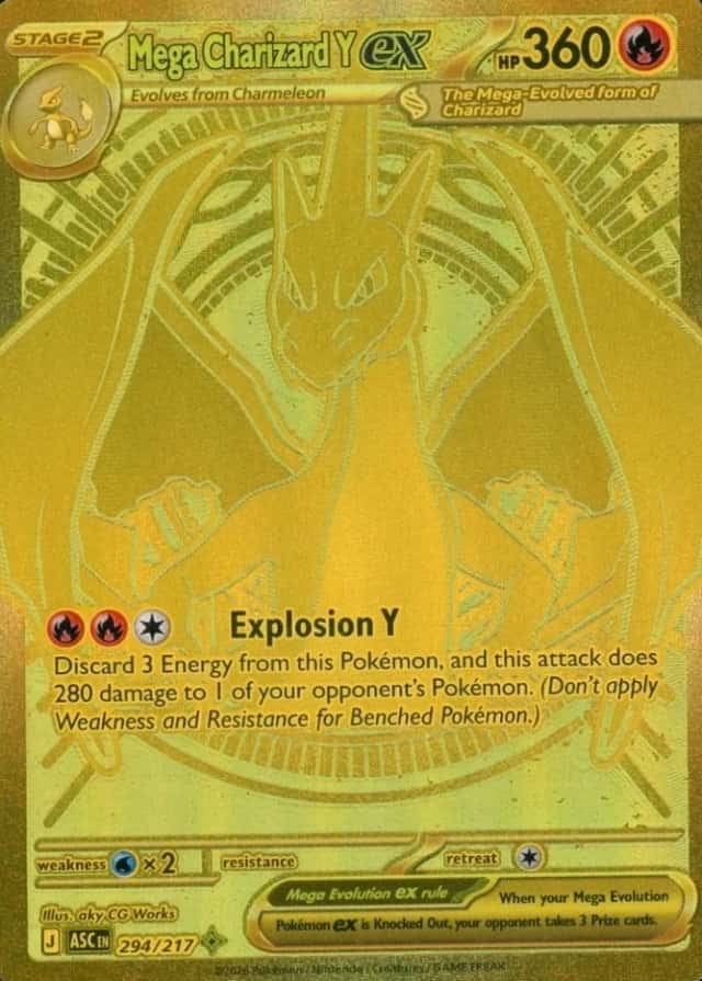 Error
