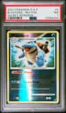 Blastoise