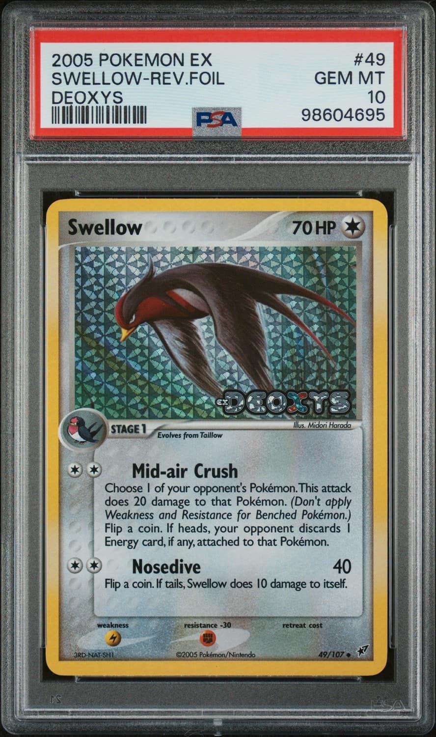 Swellow