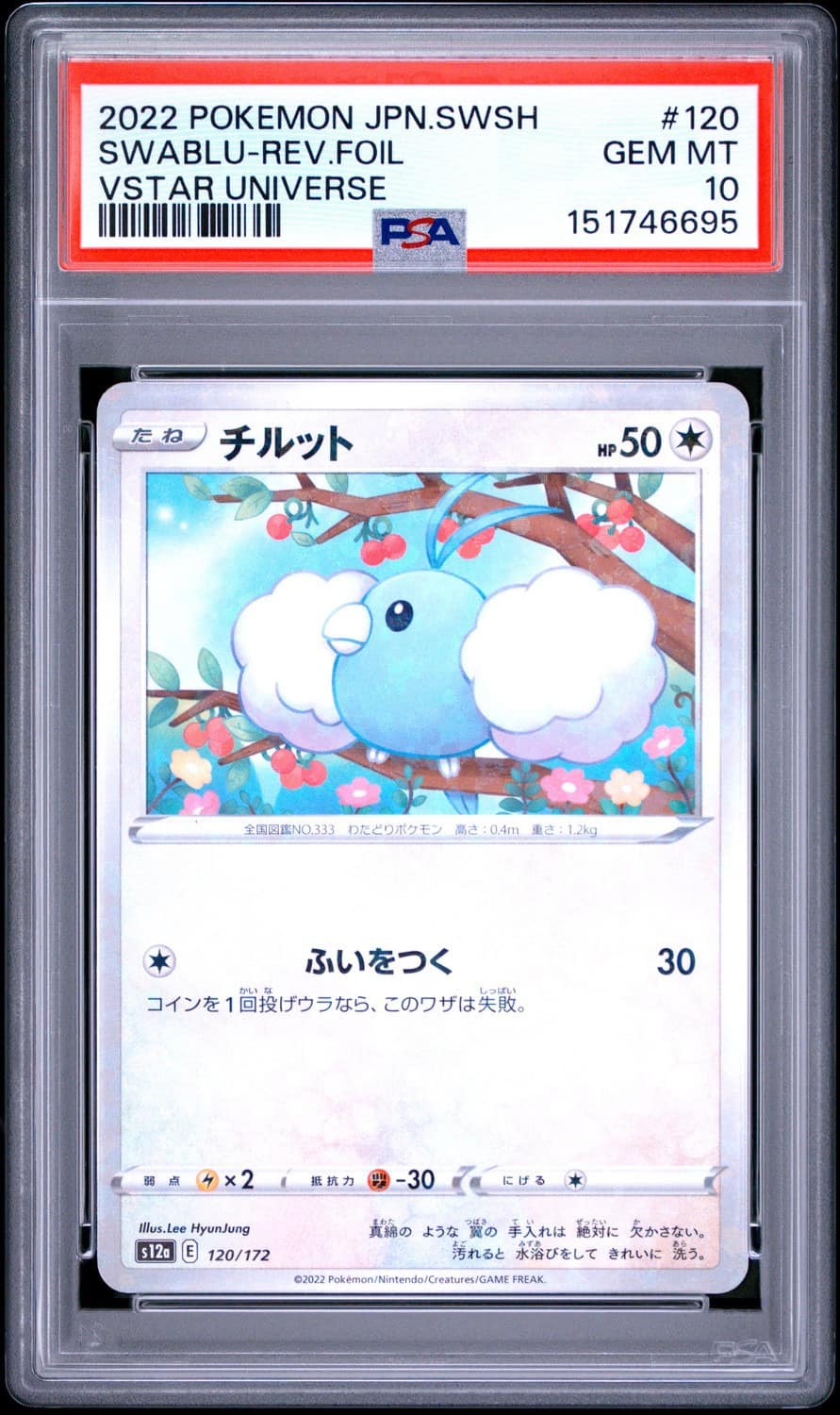 Swablu