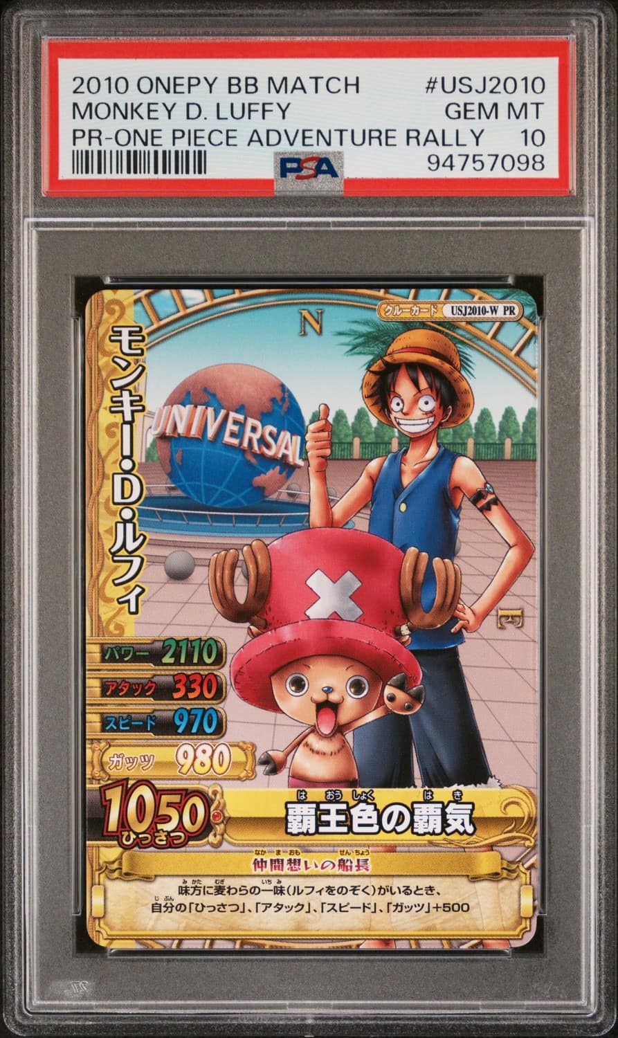 Monkey D. Luffy