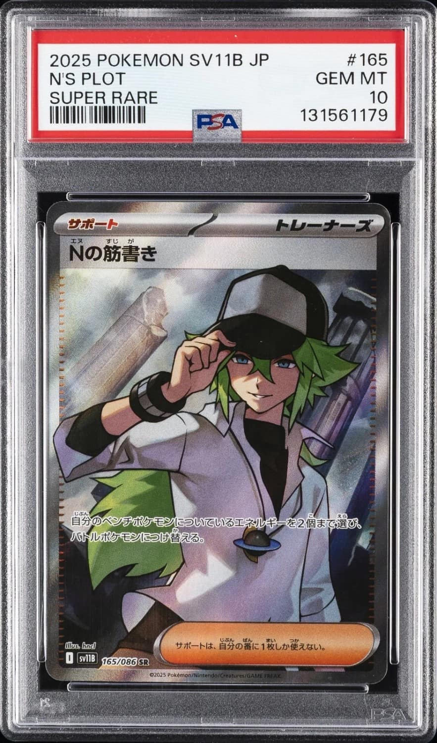 N'S Plot