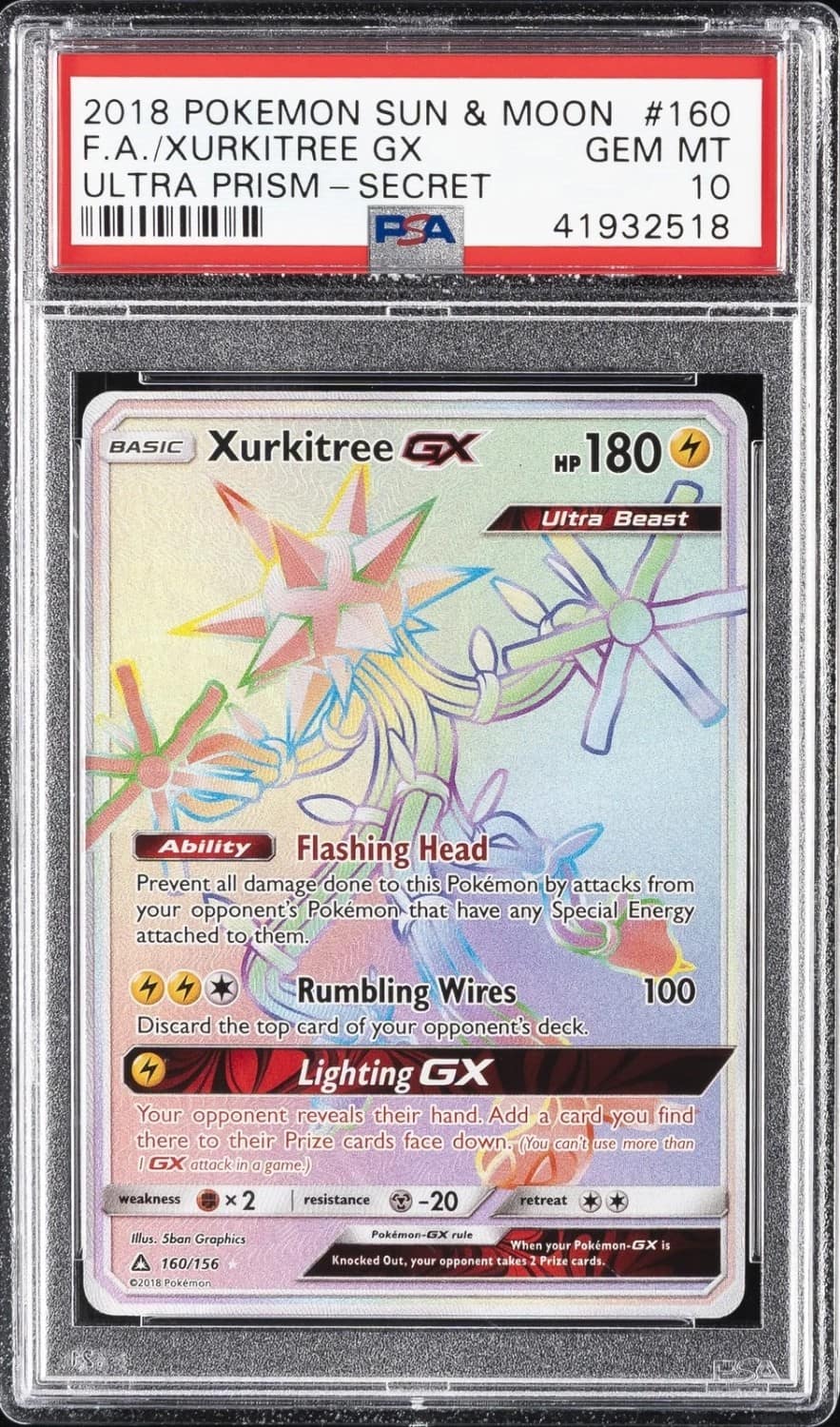 Xurkitree Gx