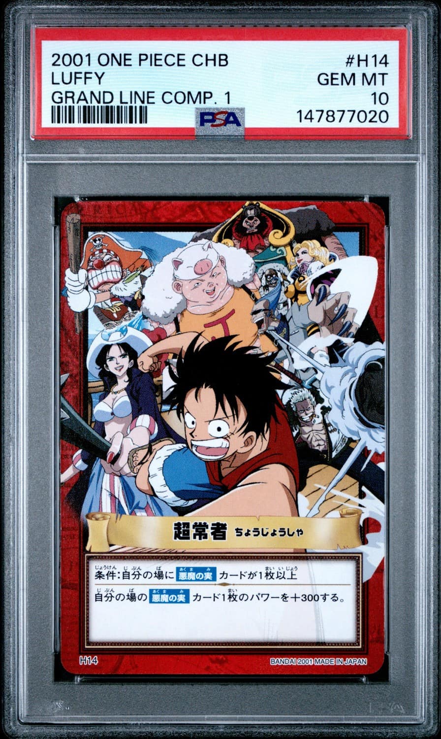 Luffy