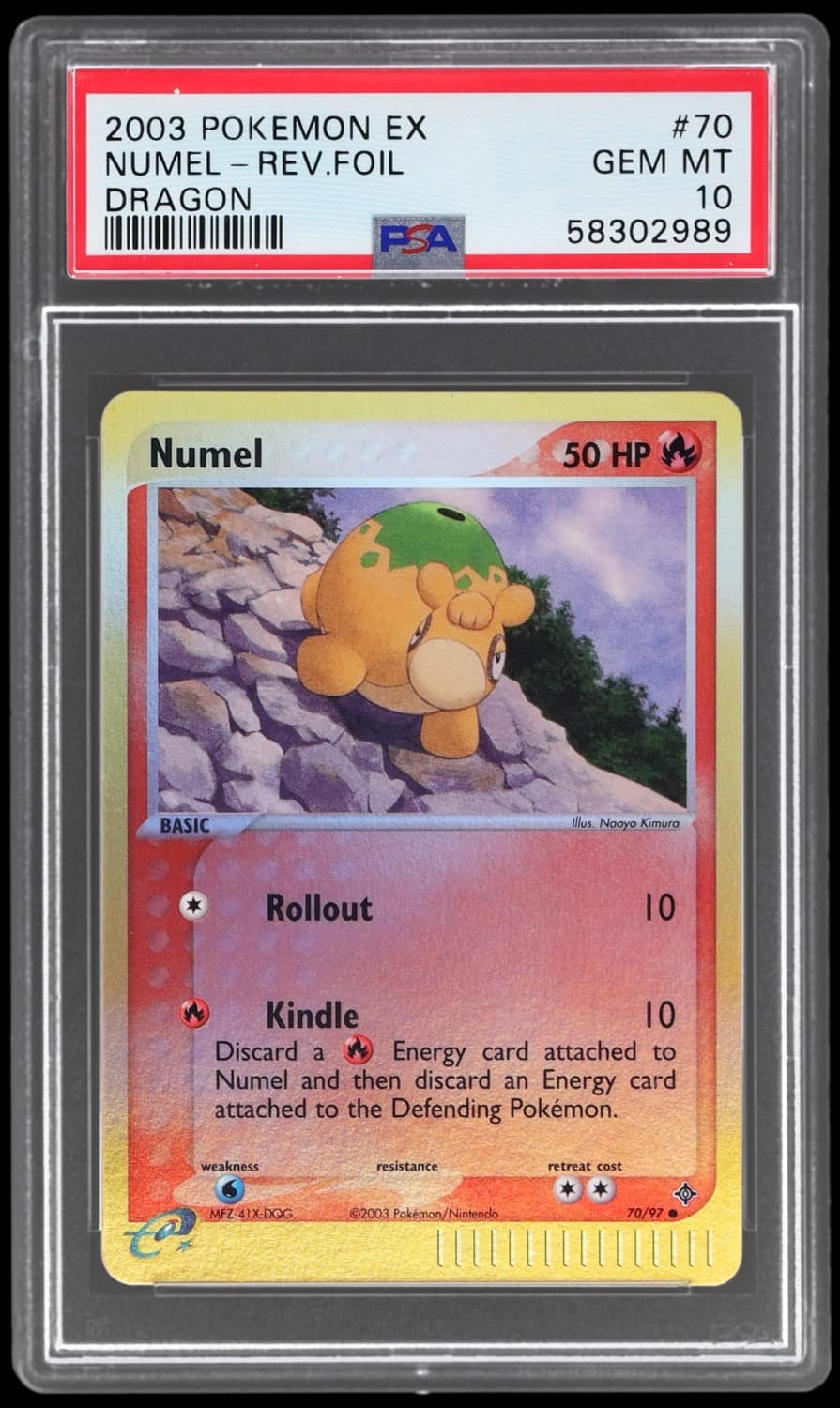 Numel