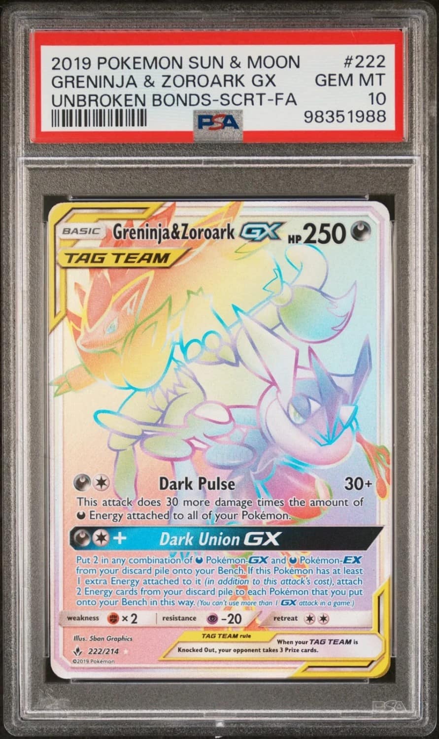 Greninja & Zoroark Gx