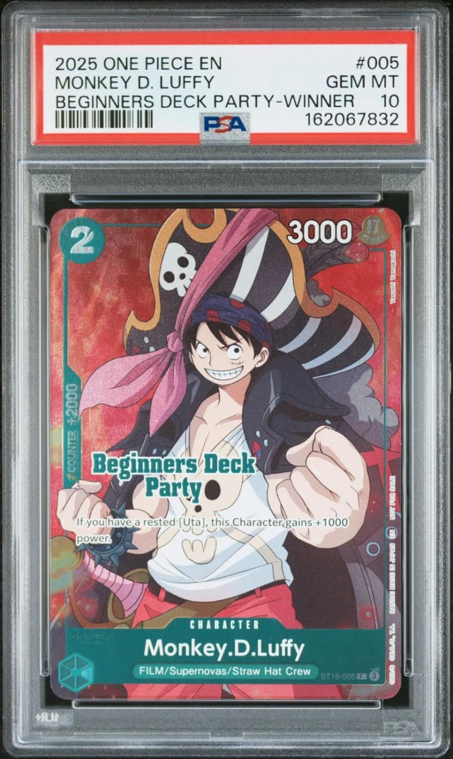 Monkey D. Luffy