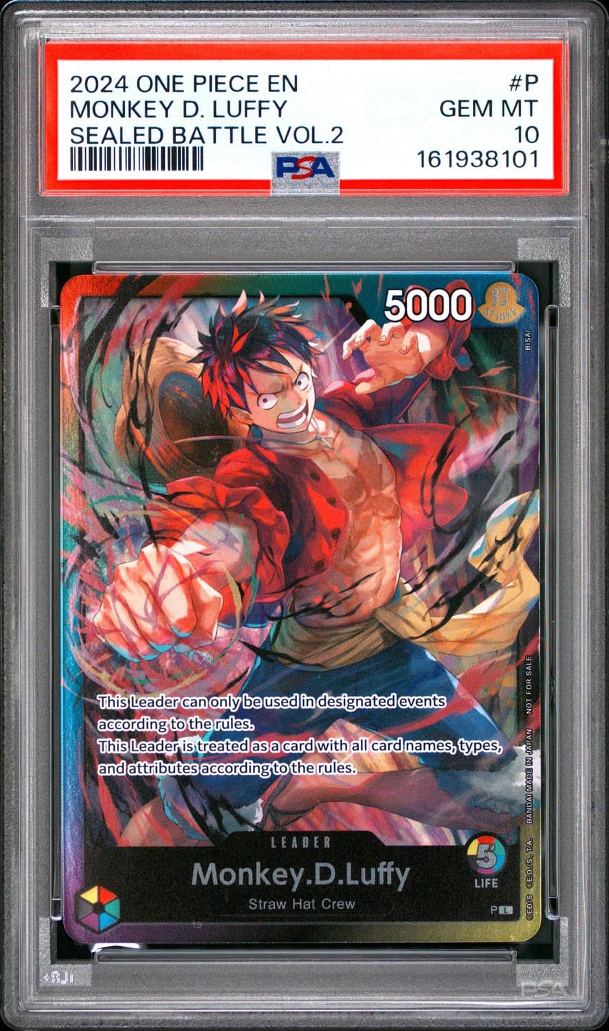Monkey D. Luffy