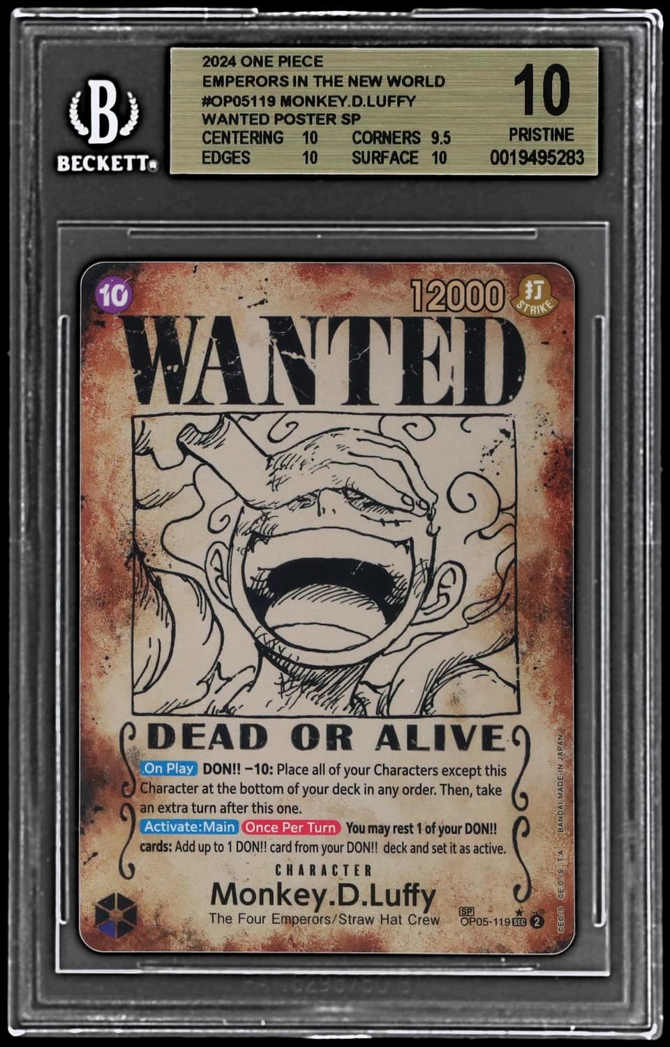 Monkey D. Luffy