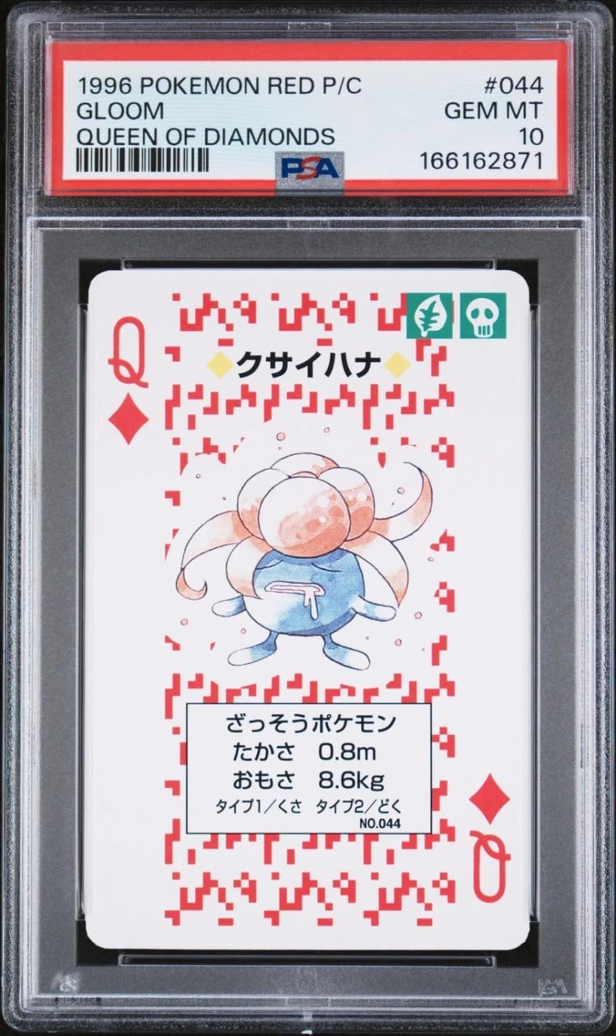 Gloom