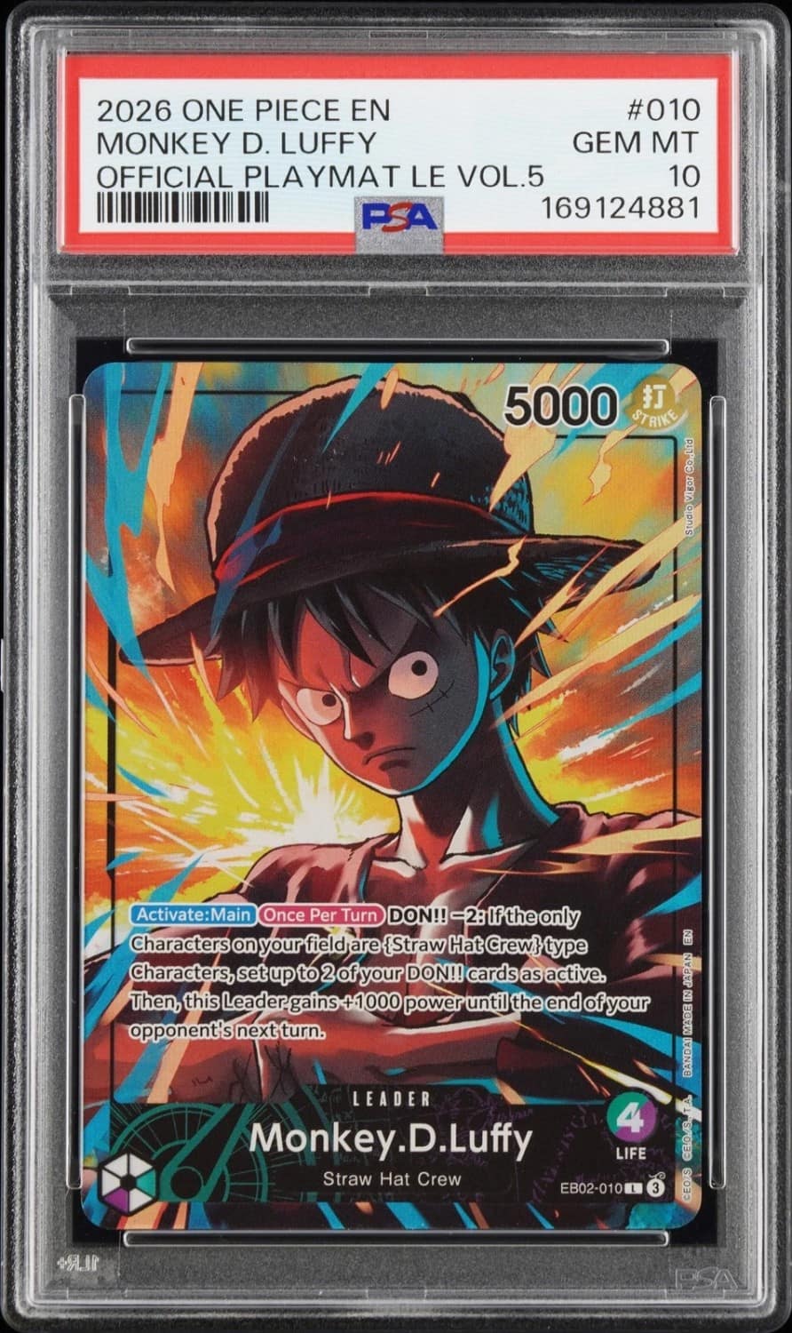 Monkey D. Luffy