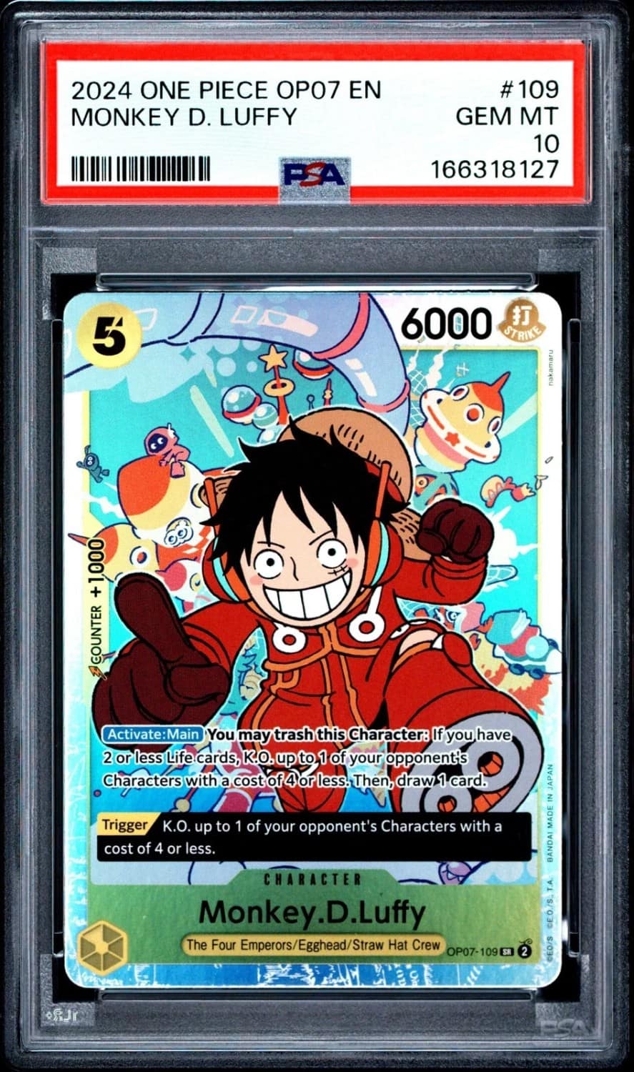 Monkey D. Luffy