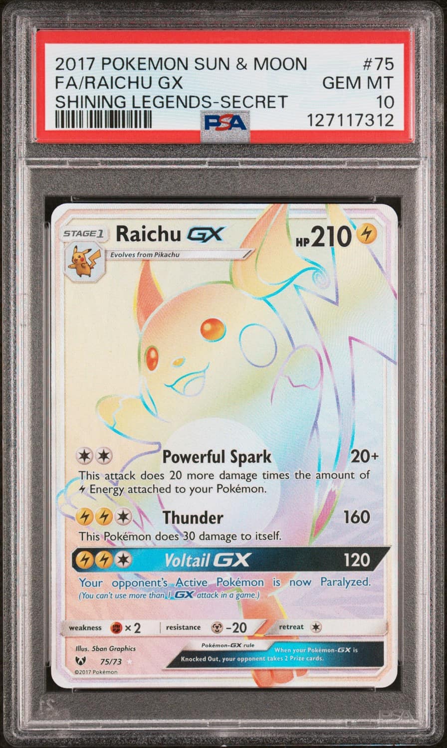 Raichu Gx