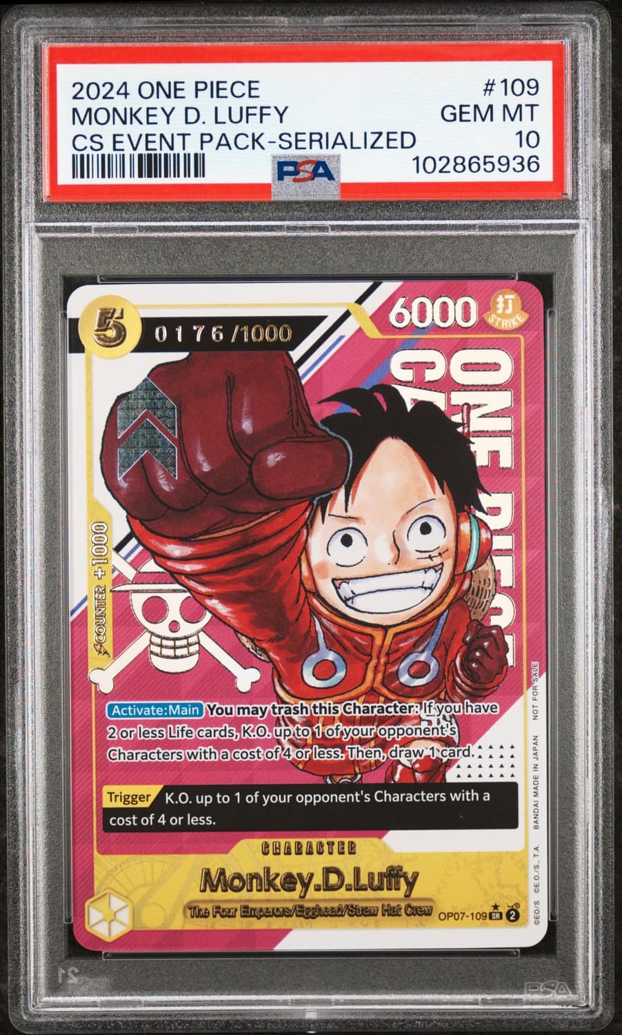 Monkey D. Luffy