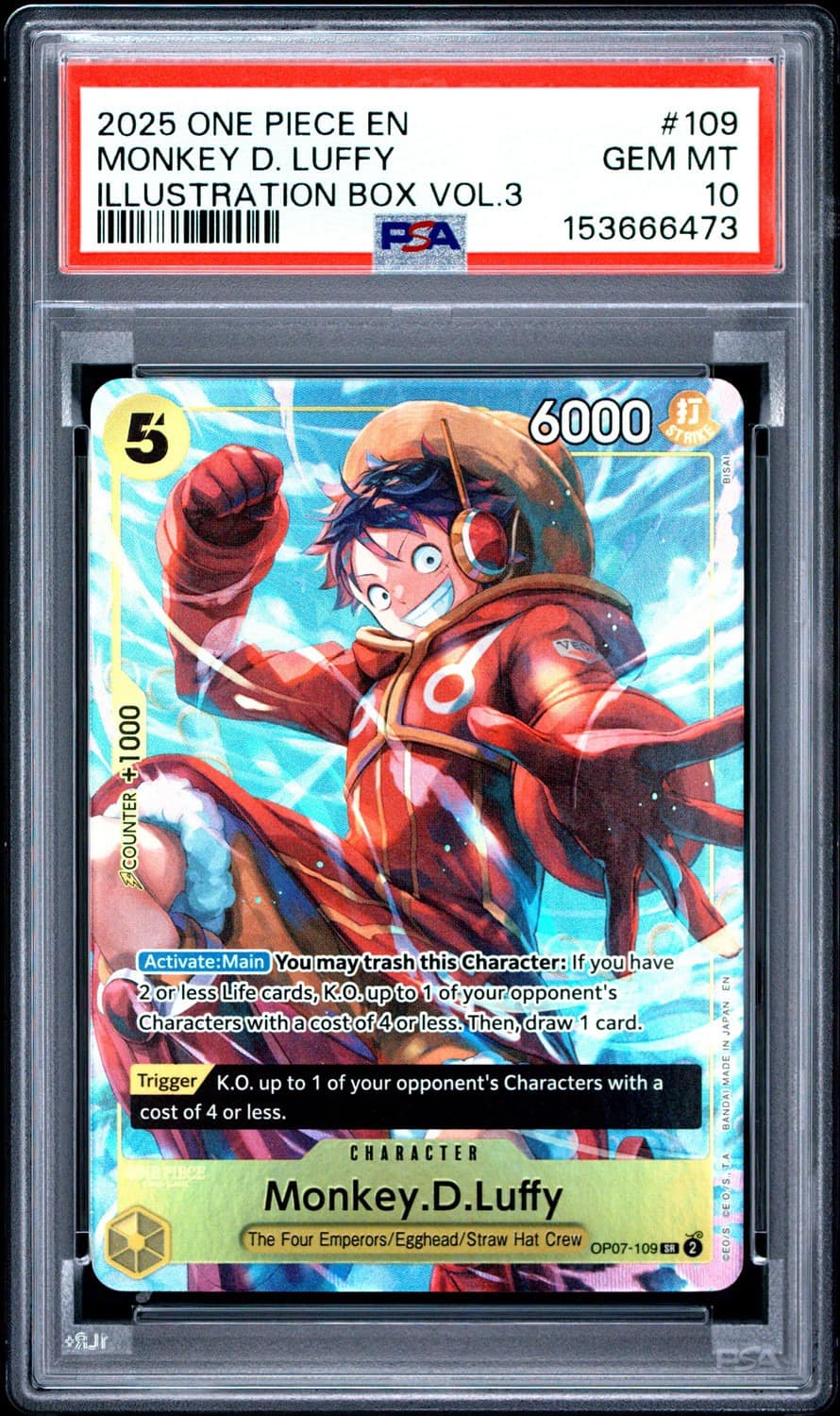 Monkey D. Luffy