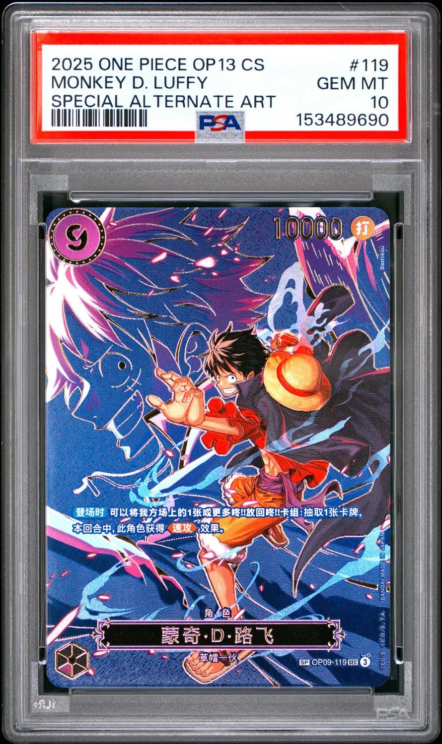 Monkey D. Luffy