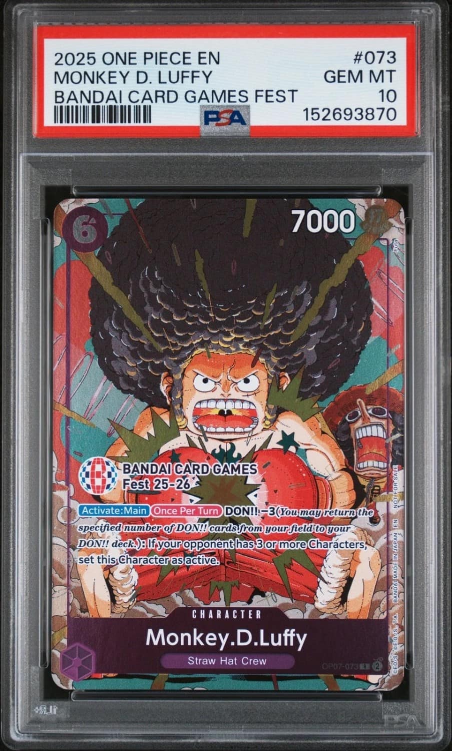 Monkey D. Luffy