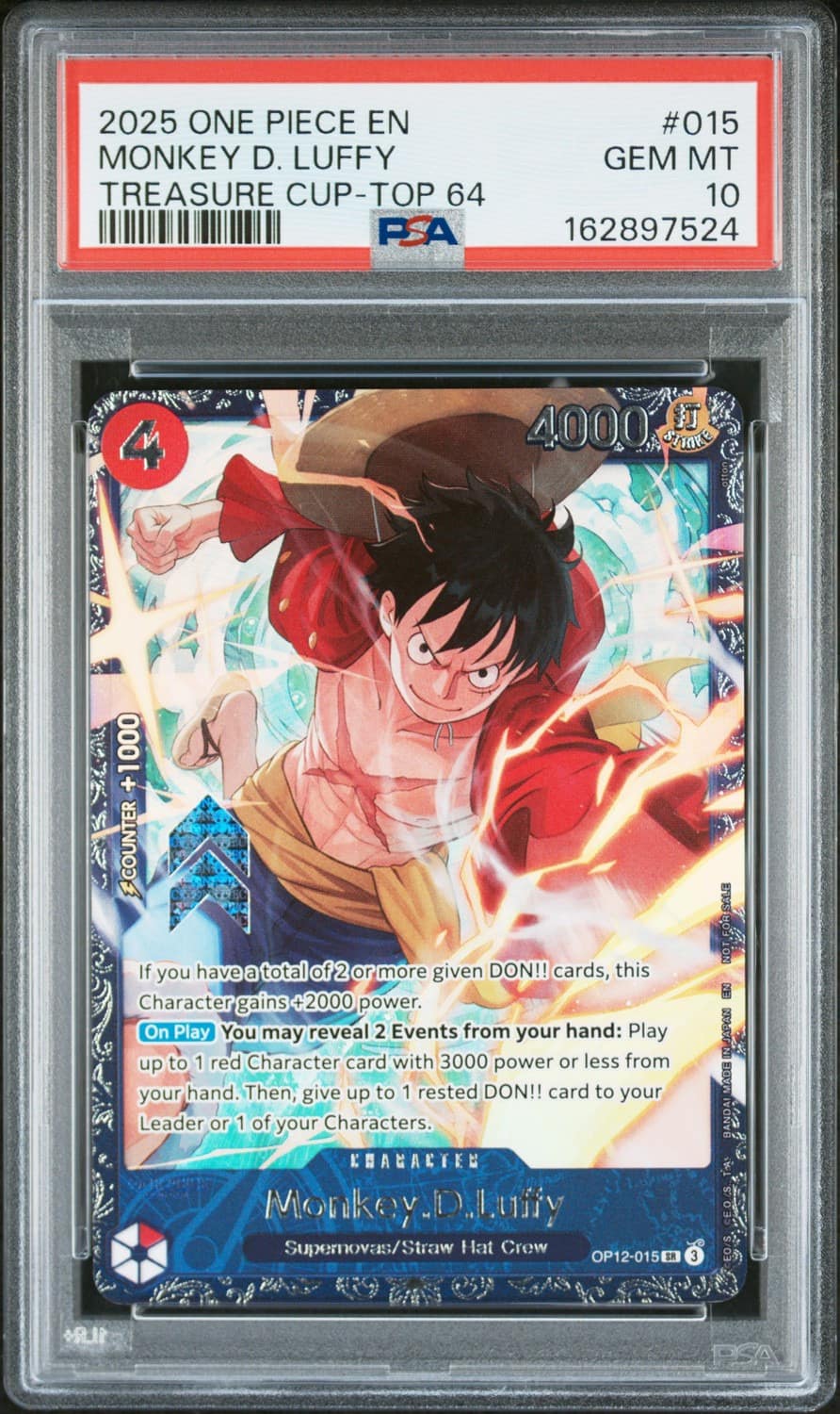 Monkey D. Luffy