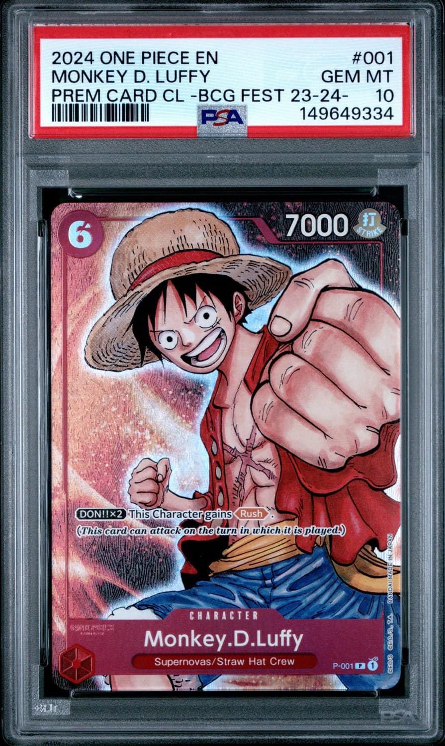 Monkey D. Luffy