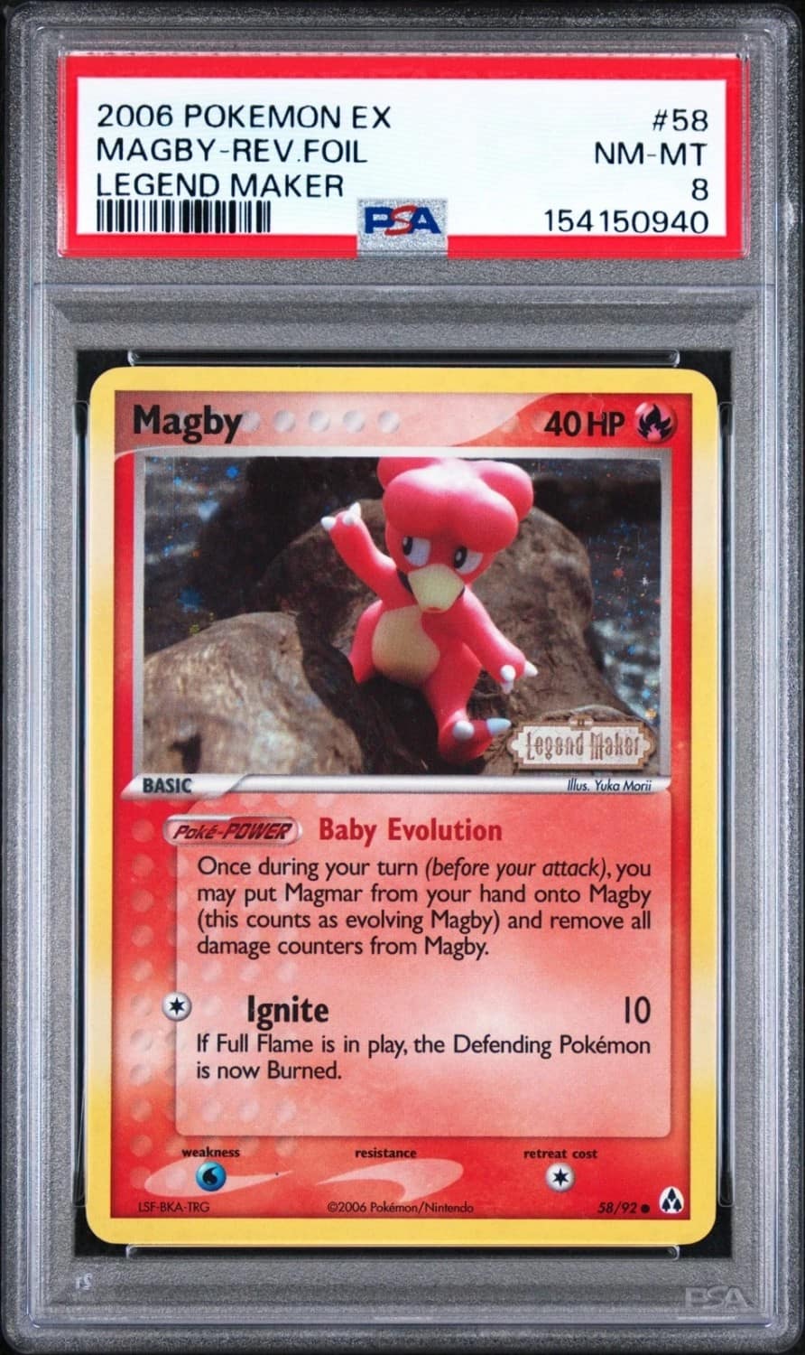 Magby