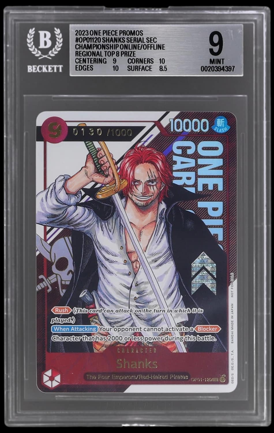 Shanks