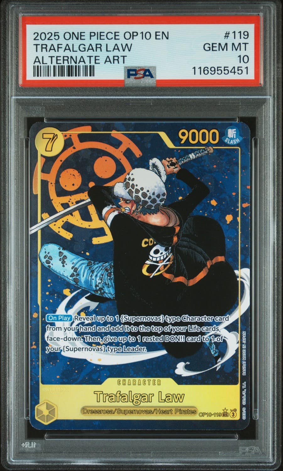 Trafalgar Law