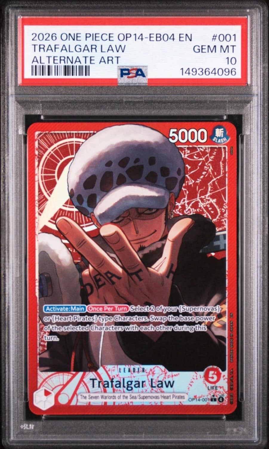 Trafalgar Law